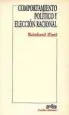 AudioLibro Comportamiento Politico y Eleccion Racional de Reinhard Zintl