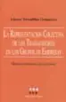 AudioLibro La Representacion Colectiva de los Trabajadores en los Grupos de Empresas de Edurne Terradillos Ormaetxea