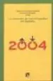 AudioLibro La Situacion de los Refugiados en España 2004 de Varios Autores