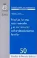 AudioLibro Nuevas Formas Contractuales y el Incremento del Endeudamiento de Varios Autores