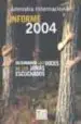 AudioLibro Amnistia Internacional. Informe 2004: Resonaron las Voces de los Jamas Escuchados de Varios Autores