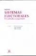AudioLibro Sistemas Electorales: Un Estudio Comparado de Manuel Martinez Sospedra