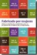 AudioLibro Fabricado por Mujeres: Genero, la Industria de la Confeccion Glob al y el Movimiento por los Derechos de las Trabajadoras de Varios Autores