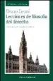 AudioLibro Lecciones de Filosofia del Derecho de Bruno Leoni