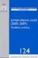 AudioLibro Jurisprudencia Social (2005-2007): Analisis Critico de Varios Autores
