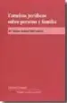 AudioLibro Estudios Juridicos Sobre Persona y Familia de Maria Teresa Areces Pinol