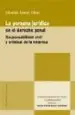 AudioLibro Persona Juridica en el Derecho Penal: Responsabilidad Civil y cri Minal de la Emrpesa de Eduardo Ramon Ribas