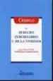 AudioLibro Codigo de Derecho Inmobiliario y de la Vivienda de Jesus Morant Vidal