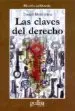 AudioLibro Las Claves del Derecho de Daniel Mendonca