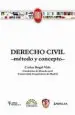 AudioLibro Derecho Civil: Metodo y Concepto (11ª ed) de Carlos Rogel Vide