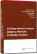 AudioLibro Dialogo Entre los Sistemas Europeo y Americano de los Derechos hu Manos de Pablo Fernandez Sanchez
