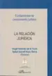 AudioLibro La Relacion Juridica de Angel Sanchez De La Torre