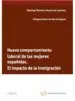 AudioLibro Nuevo Comportamiento Laboral de las Mujeres Españolas. de Rodrigo Madrazo Garcia De Lomana