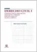AudioLibro Derecho Civil (t. i): Introduccion al Derecho Civil: Derecho de la Persona: Derecho Subjetivo: Negocio Juridico de Maria Linacero De La Fuente
