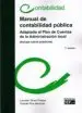AudioLibro Manual de Contabilidad Pública de Lourdes Torres