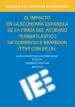 AudioLibro El Impacto en la Economía Española de la Firma del Acuerdo Transtlántico de Comercio e Inversión (Ttip) con Ee.Uu de Maria Concepcion Latorre Muñoz