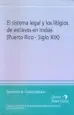 AudioLibro El Sistema Legal y los Litigios de Esclavos en Indias (Puerto ric o, Siglo Xix) de Gerardo A. Carlo Altieri