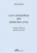 AudioLibro Las Categorias del Derecho Civil de Nicoló Lipari