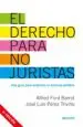 AudioLibro Derecho para no Juristas de Alfred Font Barrot